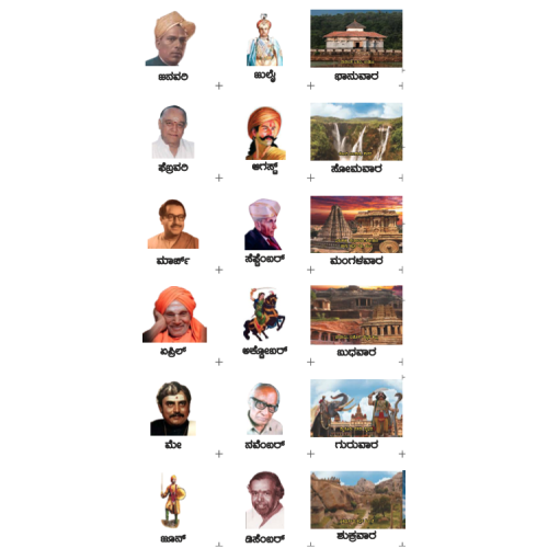 ಕನ್ನಡಲೋಕ ಕ್ಯಾಲೆಂಡರ್ - Kannadaloka Calender